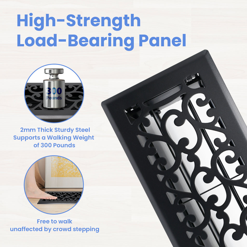 4x10 Inches 2 Pack Heavy Duty Walkable Floor Register - Easy Adjust Air Supply Lever Decorative Floor Vent Covers - Savannah Design Vent Covers for Home - Matte Black