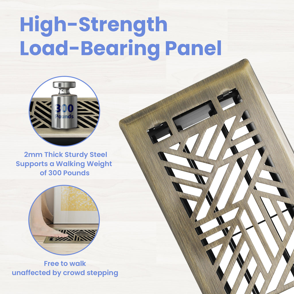 4x10 Inches 2 Pack Heavy Duty Walkable Floor Register Easy Adjust Air Supply Lever Floor Vents - Brooklyn Design - Vent Cover for Home Floor - Antique Brass