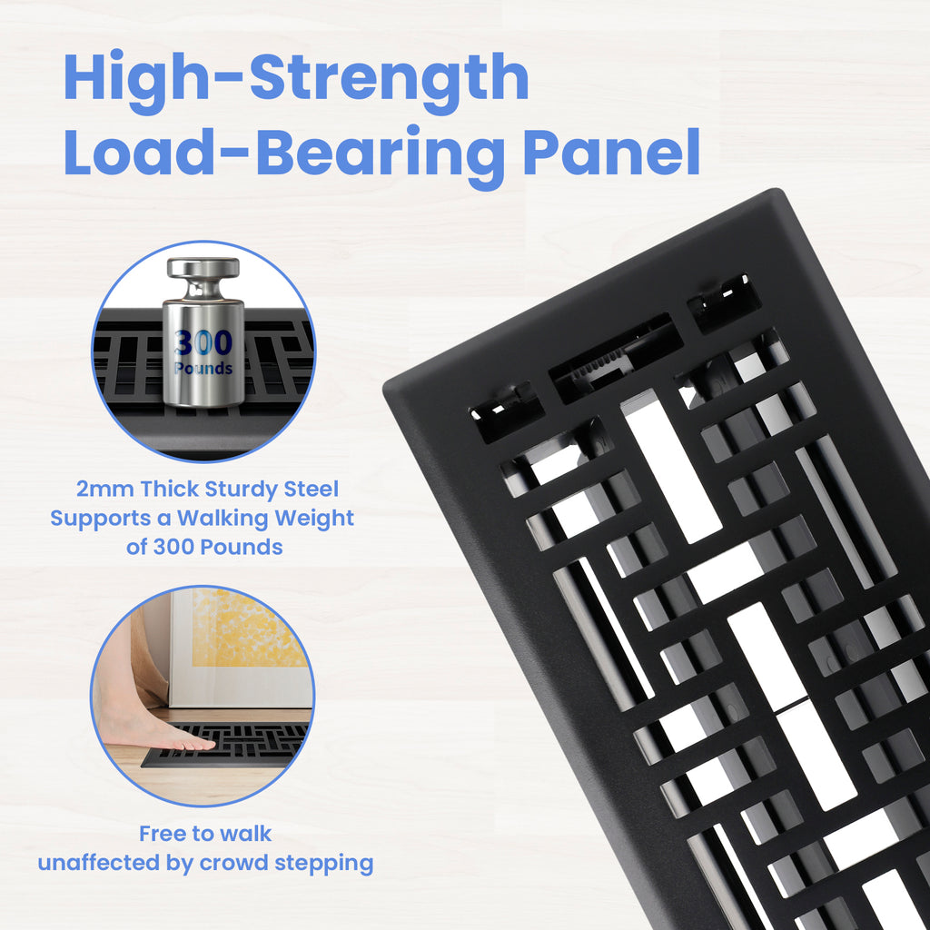 4x10 Inches 2 Pack Heavy Duty Walkable Floor Register Easy Adjust Air Supply Lever Floor Vents - Seattle Design - Vent Cover for Home Floor - Matte Black