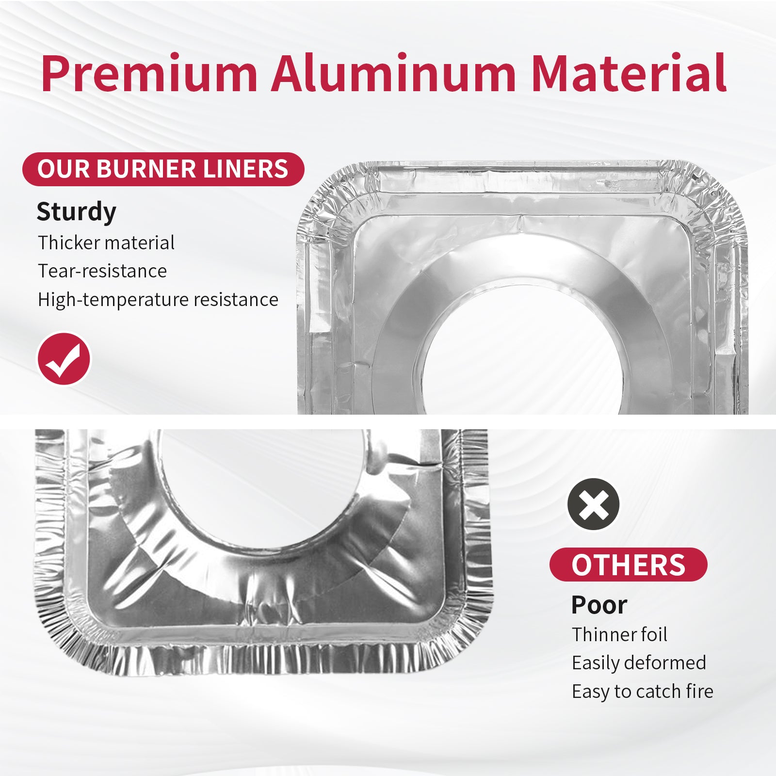 Aluminum Gas Stove Burner Covers -Thicker Foil Square Burner Liners - Disposable Gas Range Protectors, 100 Pack（Outer diameter: 8.5 x 8.5 inch）