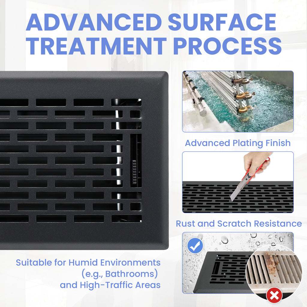 4x10 Inches Heavy Duty Walkable Floor Register - Easy Adjust Air Supply Lever Decorative Floor Vent Covers - Boston Design Vent Covers for Home - Matte Black
