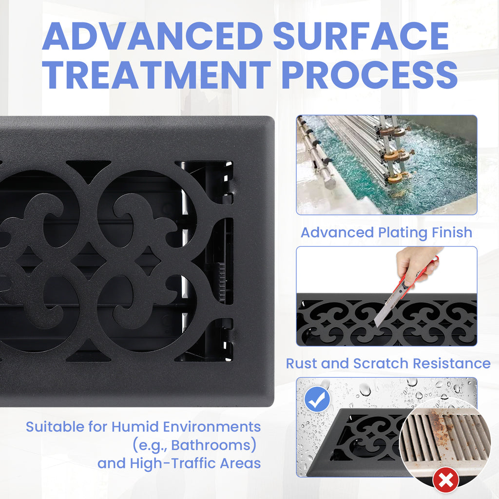 4x10 Inches Heavy Duty Walkable Floor Register Easy Adjust Air Supply Lever Floor Vents - Charlotte Design - Vent Cover for Home Floor - Matte Black