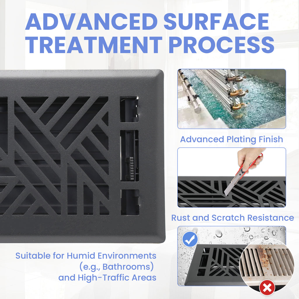 4x10 Inches Heavy Duty Walkable Floor Register Easy Adjust Air Supply Lever Floor Vents - Brooklyn Design - Vent Cover for Home Floor - Matte Black