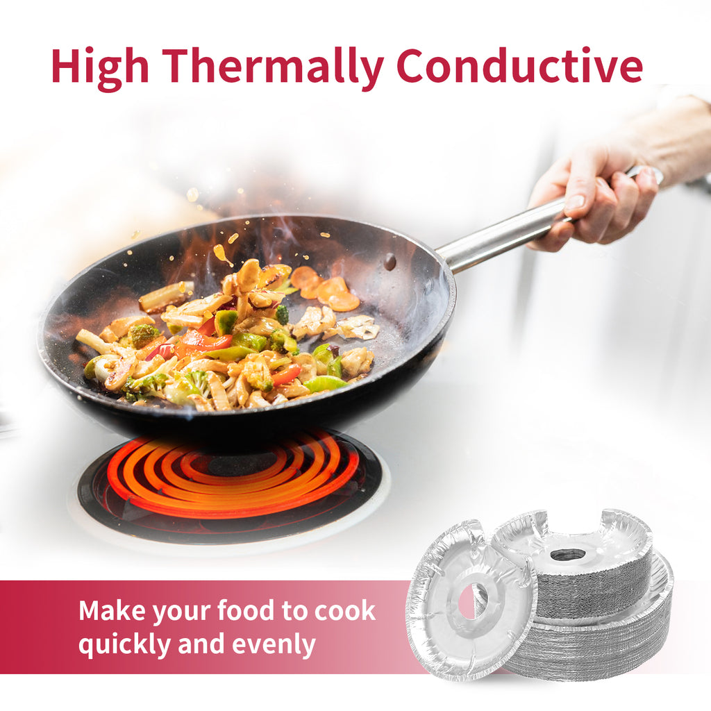 Round Electric Stove Burner Covers - Thicker Aluminum Foil Burner Liners - Disposable Stove Top Protector, 100 Pack (50 * 6 Inch and 50 * 8 Inch)