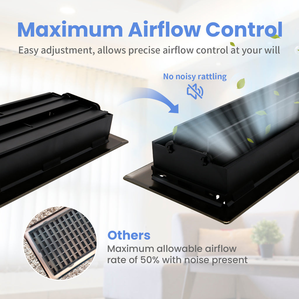 4x10 Inches Heavy Duty Walkable Floor Register Easy Adjust Air Supply Lever Floor Vents - Seattle Design - Vent Cover for Home Floor - Matte Black