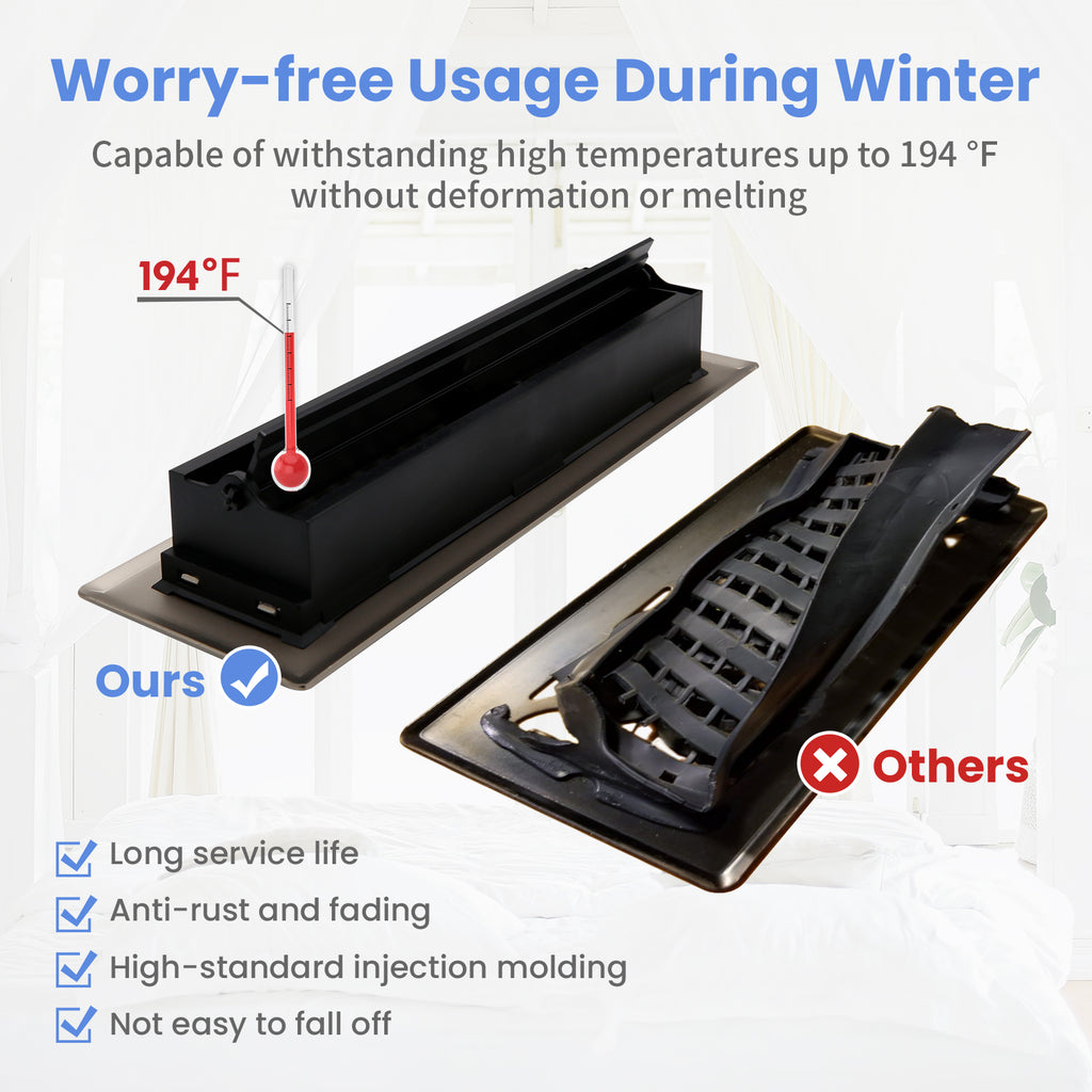 4x10 Inches Heavy Duty Walkable Floor Register - Easy Adjust Air Supply Lever Decorative Floor Vent Covers - Boston Design Vent Covers for Home - Matte Black