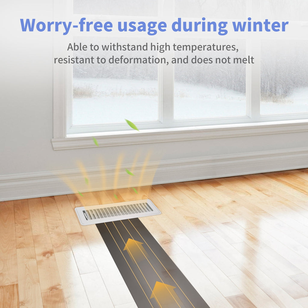 COZZIVITA 2" x 10" Floor Register - Heavy Duty Steel Walkable Floor Vents - Easy Adjust Air Supply Lever - Vent Covers for Home (White)