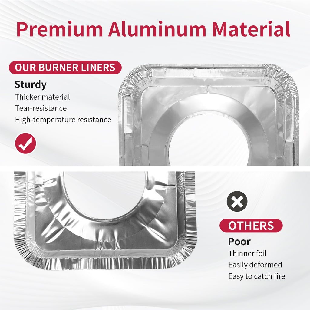 CleanMax 50-Pack Aluminum Gas Stove Burner Covers | 8.5x8.5 inch Thicker Foil Square Liners, Disposable Range Protectors Baking, Top, Safe