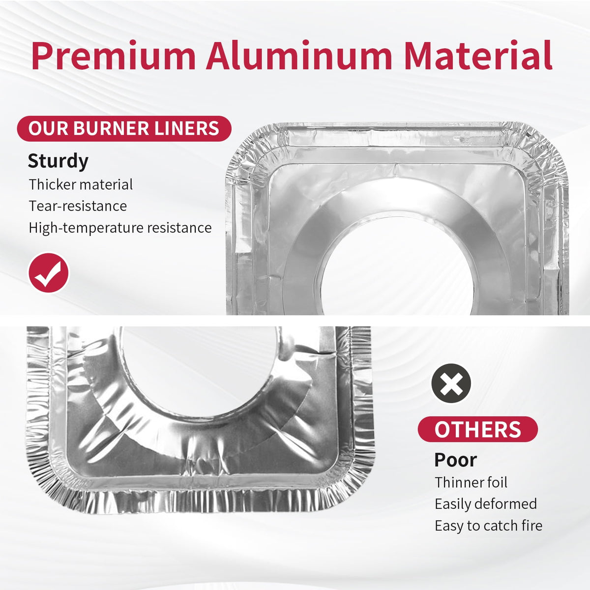 CleanMax 50-Pack Aluminum Gas Stove Burner Covers | 8.5x8.5 inch Thicker Foil Square Liners, Disposable Range Protectors Baking, Top, Safe