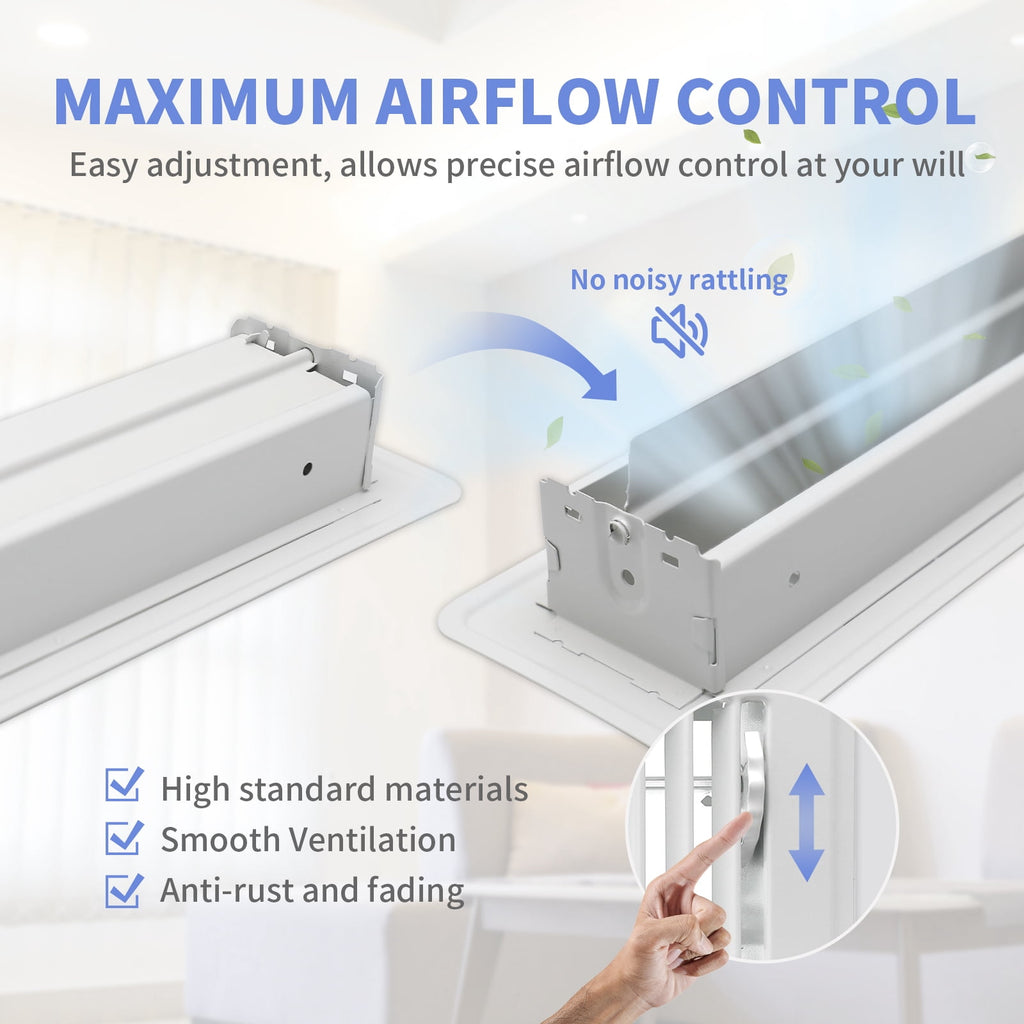 COZZIVITA 2" x 10" Floor Register - Heavy Duty Steel Walkable Floor Vents - Easy Adjust Air Supply Lever - Vent Covers for Home (White)