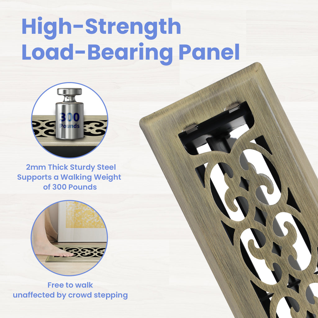2x12 Inches Heavy Duty Walkable Floor Register Easy Adjust Air Supply Lever Floor Vents - Charlotte Design - Vent Cover for Home Floor - Antique Brass