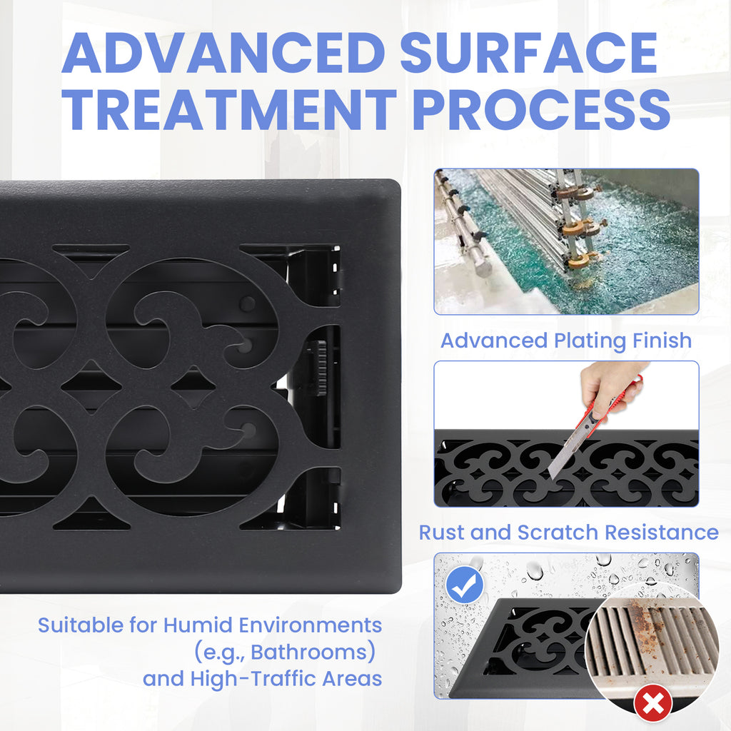 4x12 Inches Heavy Duty Walkable Floor Register Easy Adjust Air Supply Lever Floor Vents - Charlotte Design - Vent Cover for Home Floor - Matte Black