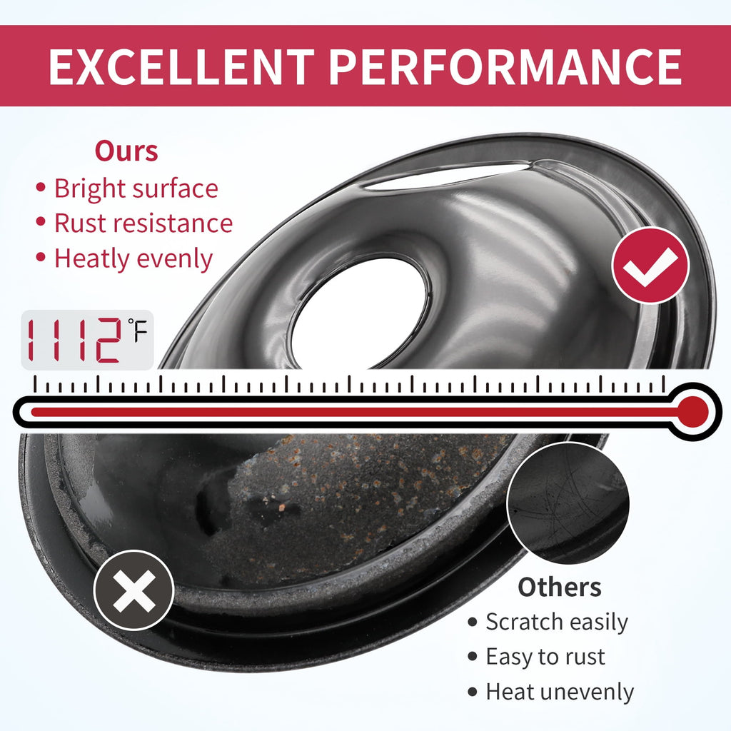 Compatible with Frigidaire Kenmore by Enamel Set of 4 Oven Burner Drip Pans, Black (3*6+1*8)