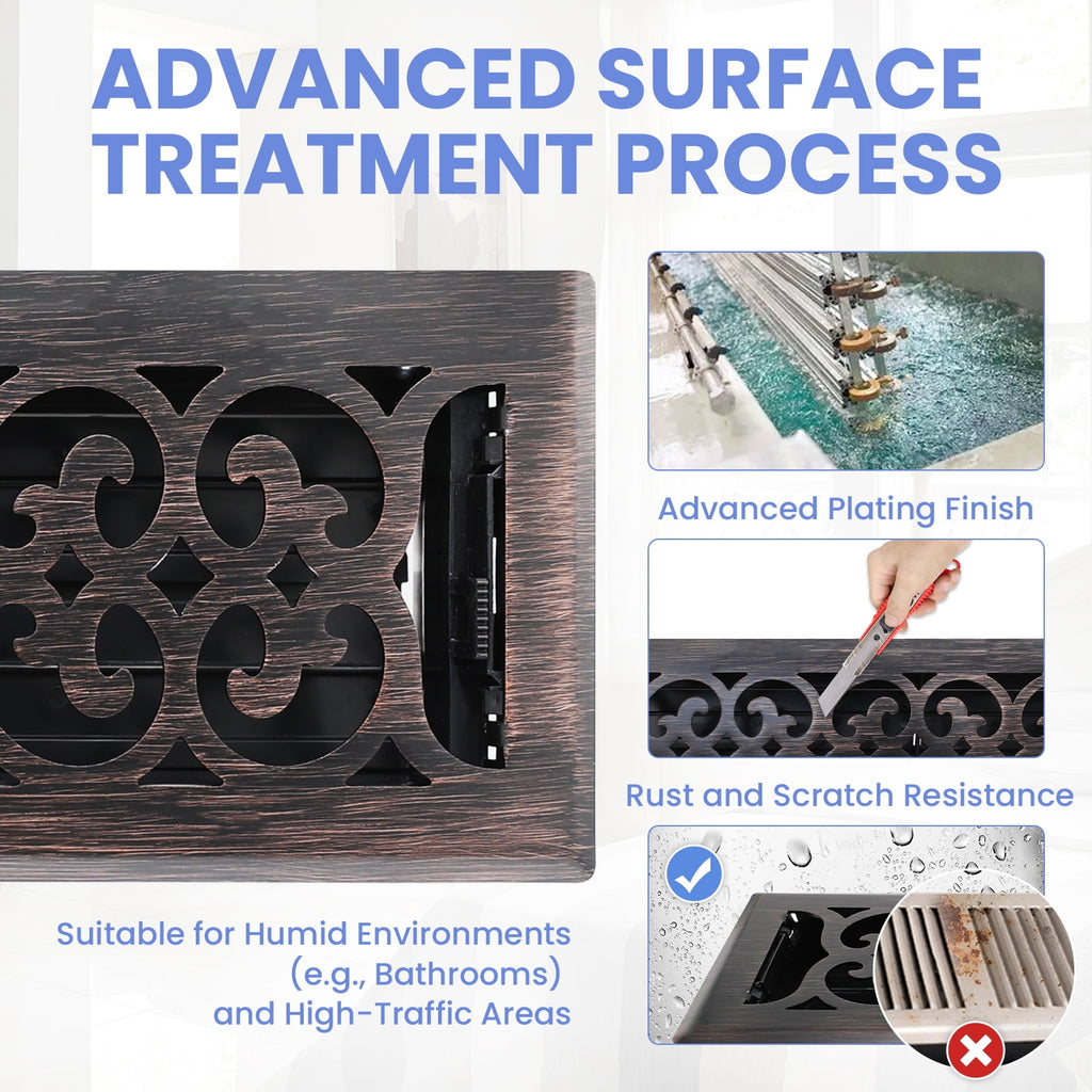 4x14 Inches 2 Pack Heavy Duty Walkable Floor Register Easy Adjust Air Supply Lever Floor Vents - Charlotte Design - Vent Cover for Home Floor - Oil Rubbed Bronze